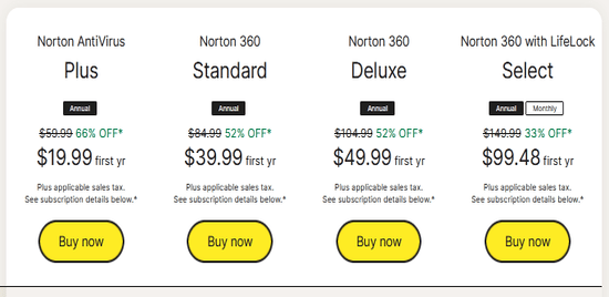 Services Of Norton